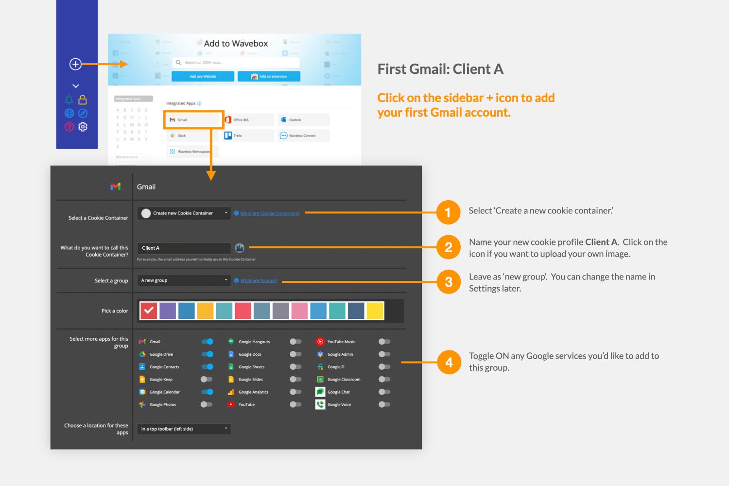 Each client group will have its own cookie profile.