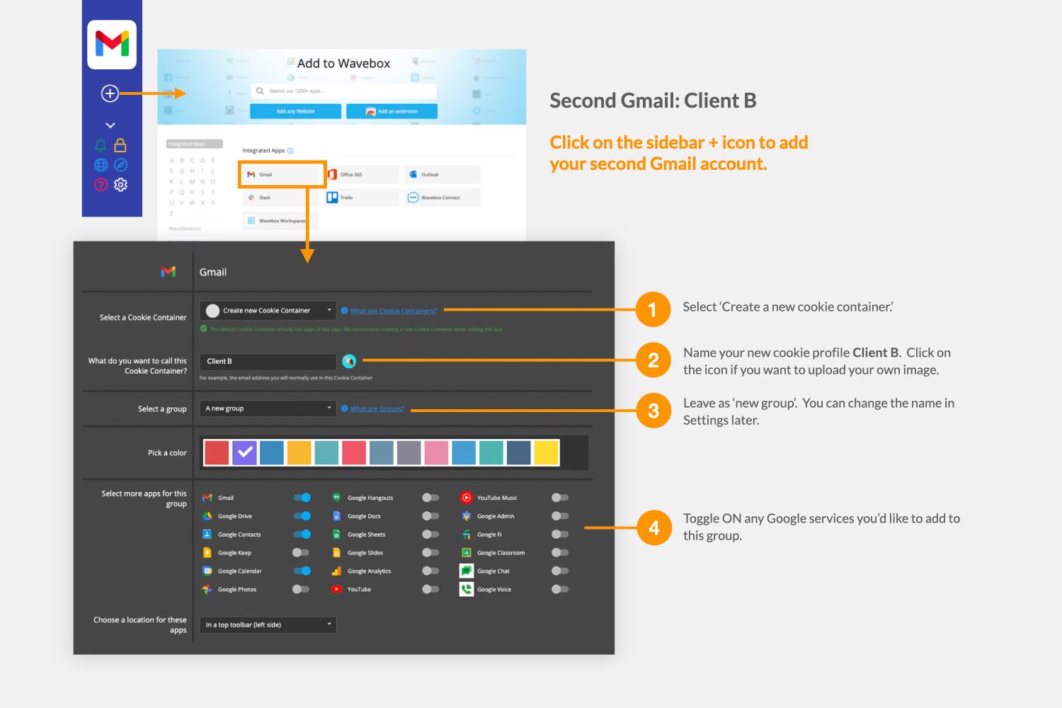 Each client group will have its own cookie profile.