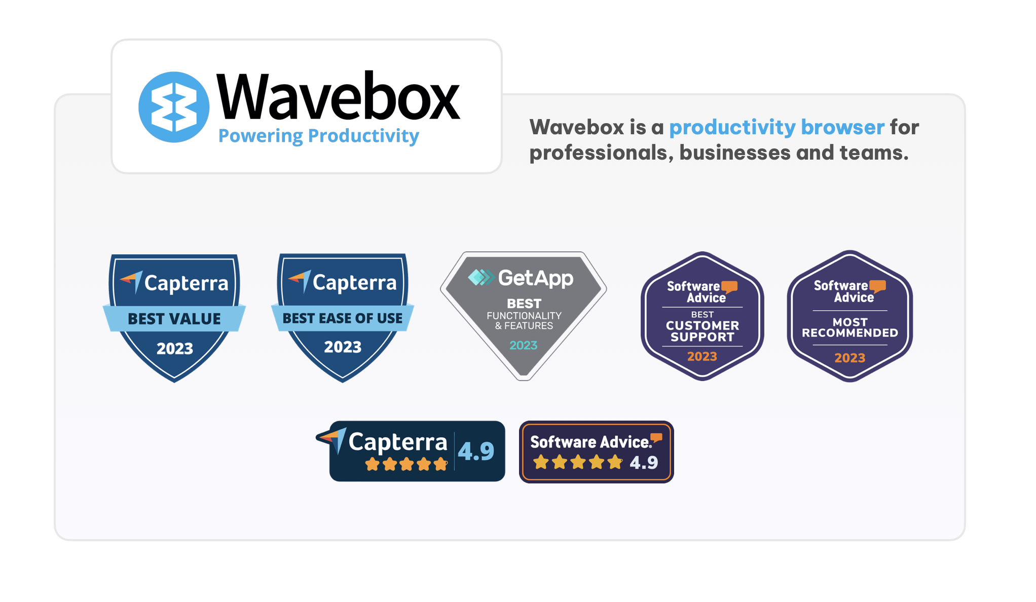 ⭐️ Wavebox Ranked #2 Browser on Capterra, after Chrome.