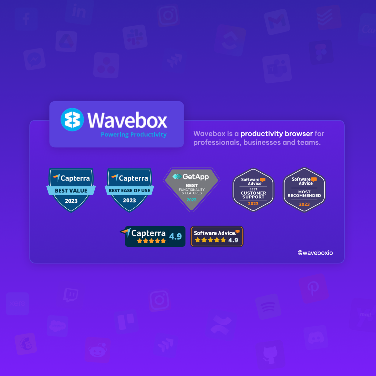 ⭐️ Wavebox Ranked #2 Browser on Capterra, after Chrome.