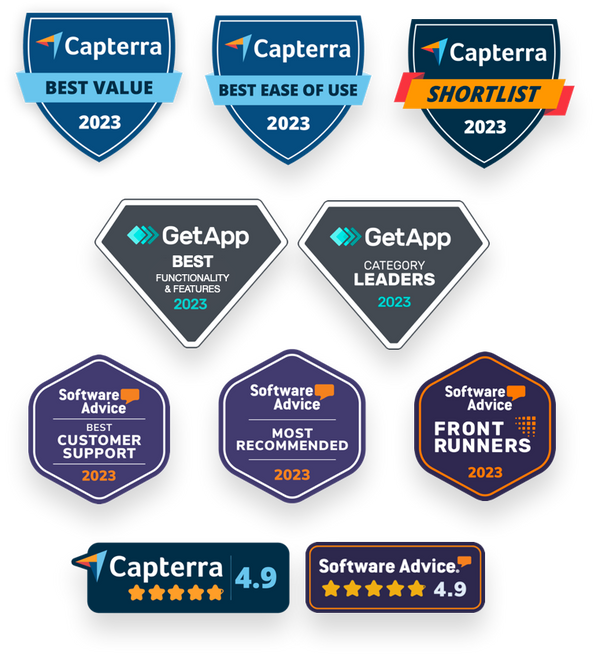 Wavebox Achieves Multiple Top Recognitions from Gartner Digital Market