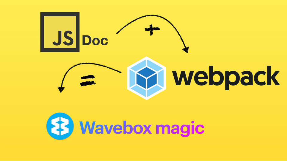 How we used JSDoc & Webpack to write some custom JavaScript decorators & annotations