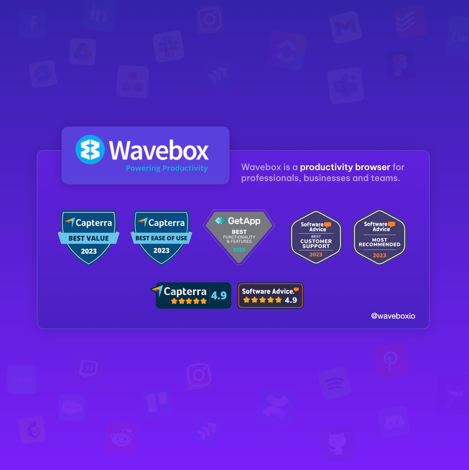 ⭐️ Wavebox Ranked #2 Browser on Capterra, after Chrome.
