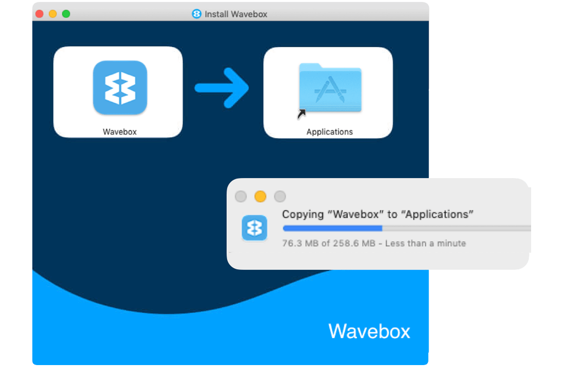 Drag the Wavebox icon into the Applications folder