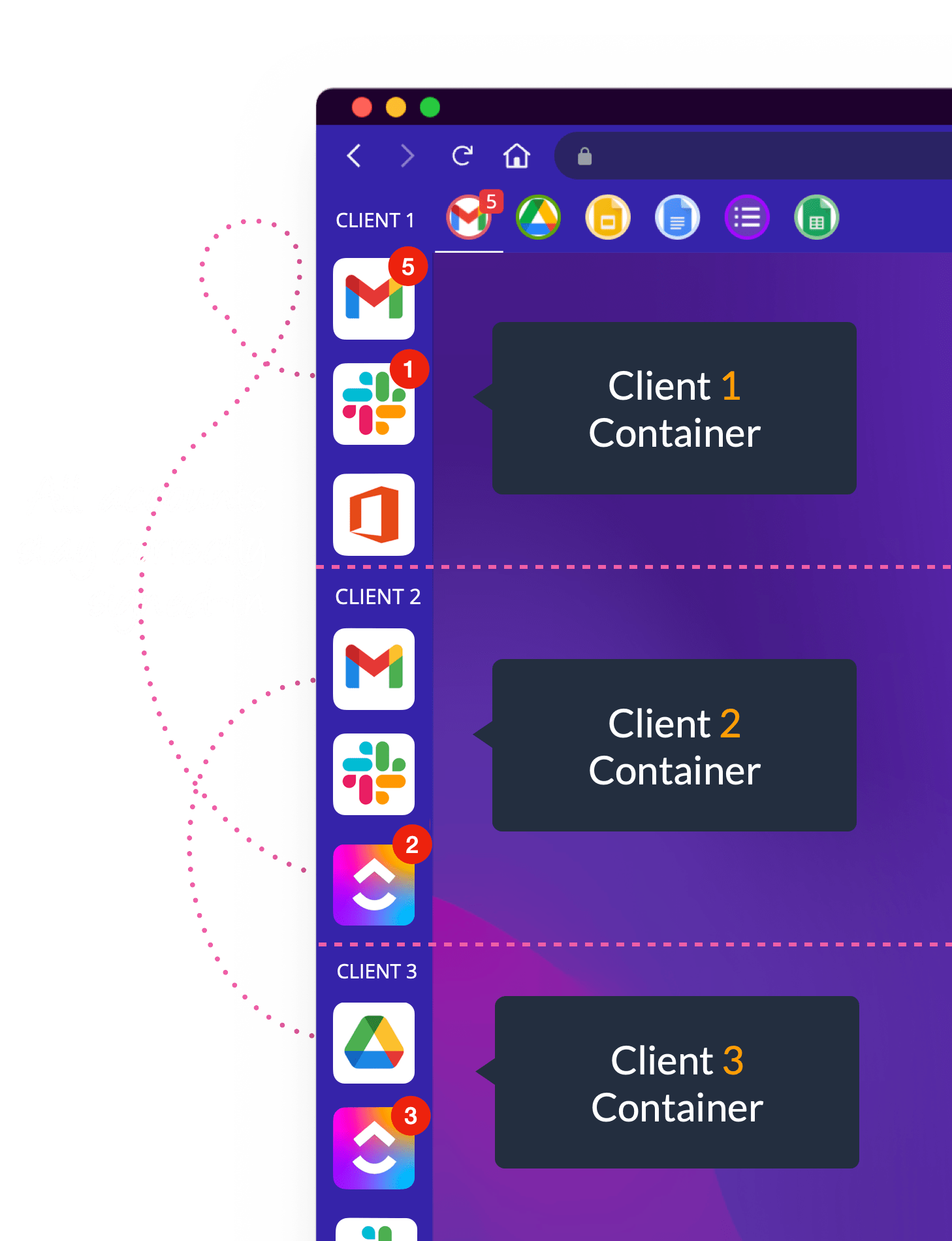 A better client for all your web apps