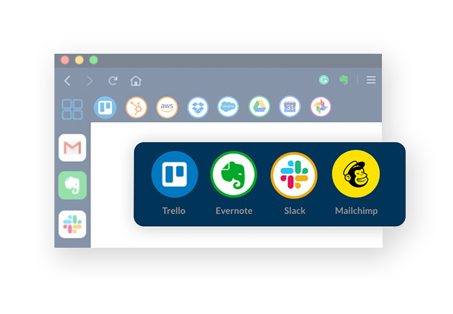 improve work efficiency with Wavebox